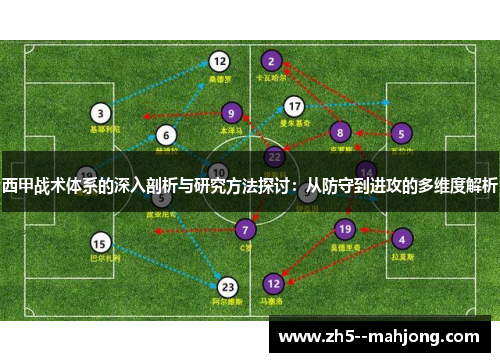 西甲战术体系的深入剖析与研究方法探讨：从防守到进攻的多维度解析