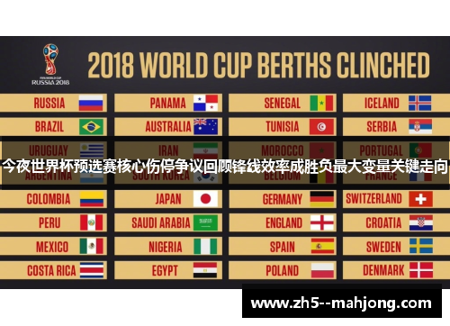 今夜世界杯预选赛核心伤停争议回顾锋线效率成胜负最大变量关键走向