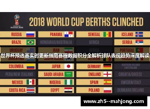 世界杯预选赛实时更新指南赛程数据积分全解析球队表现趋势深度解读