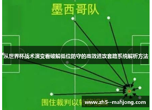 从世界杯战术演变看破解低位防守的高效进攻套路系统解析方法 从世界杯战术演变看破解低位防守的高效进攻套路系统解析方法