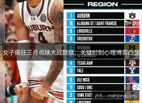 女子疯狂三月点球大战数据，关键时刻心理博弈凸显